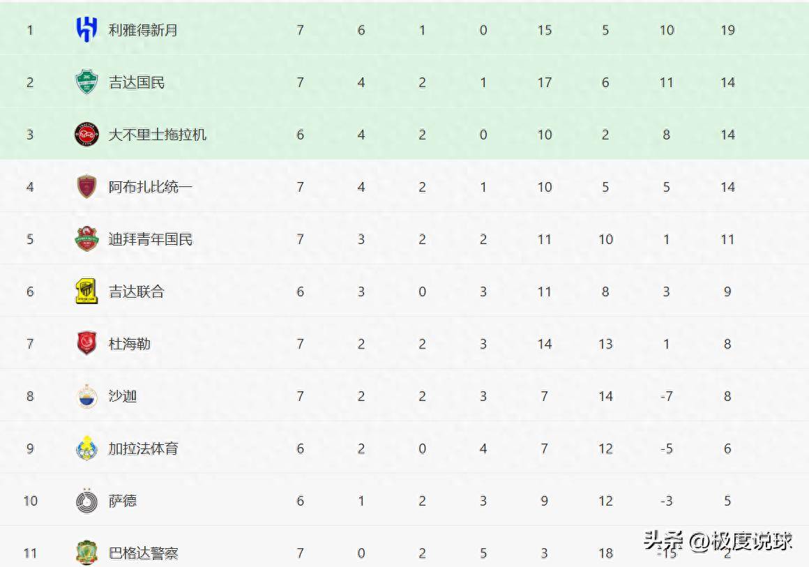 中国九游体育- 山东泰山亚冠精英赛直播视频 