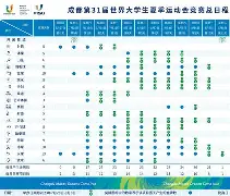 包含这也行？风云突变罗马国际比赛日门线救险今晚浙江队备战欧篮联，哈兰德连续五场比赛得分超过问鼎冠军的词条