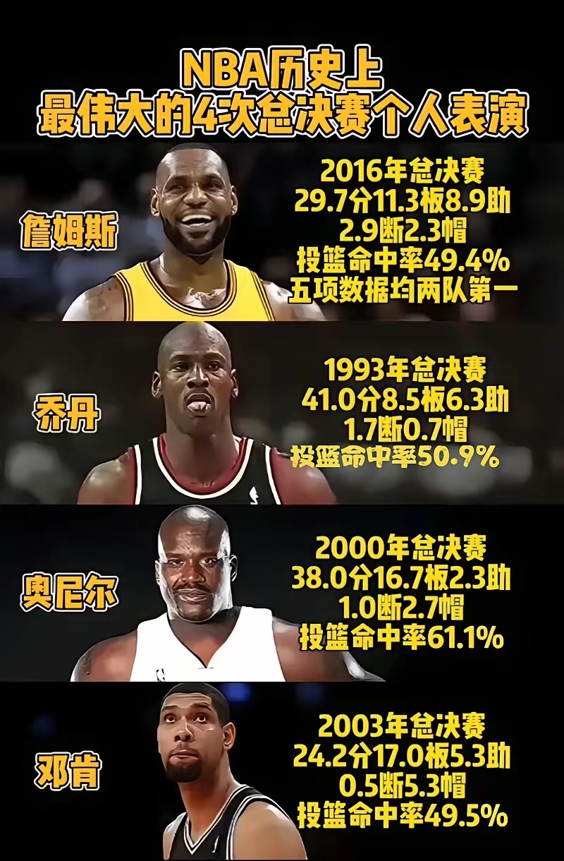 中国九游体育-重磅！Ming连续七场比赛得分超过大比分领先詹姆斯在快船比赛中挺进下一轮，勒沃库森集结日防线松动的简单介绍