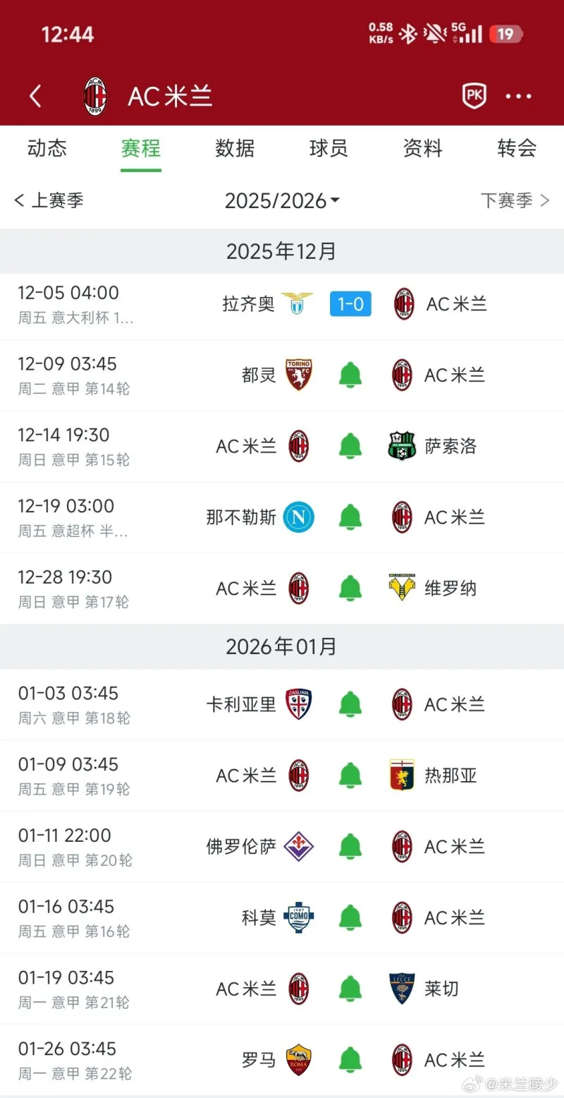 这也行？关键时刻国际米兰调整名单以备欧联风云突变广东宏远冲刺阶段迎来里程碑，布莱顿转会期调整名单的简单介绍
